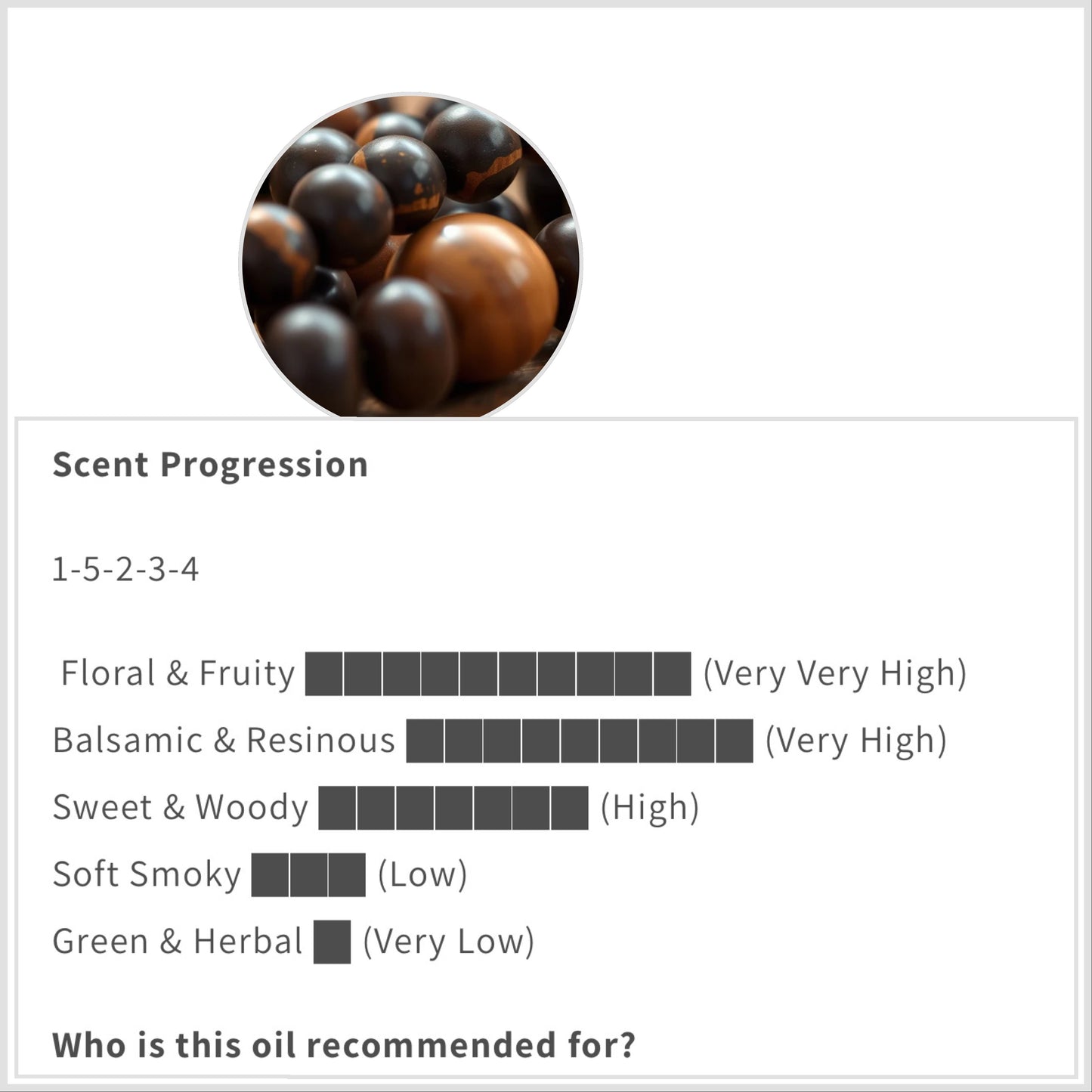 Vietnam Beads (Super Premium)